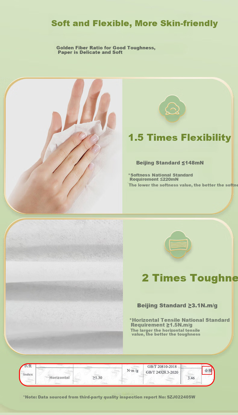 JD Jingzao Coreless Toilet Paper Thick Soft 4-Ply 90g*12 Rolls Bathroom Tissue JD Self-Operated 7
