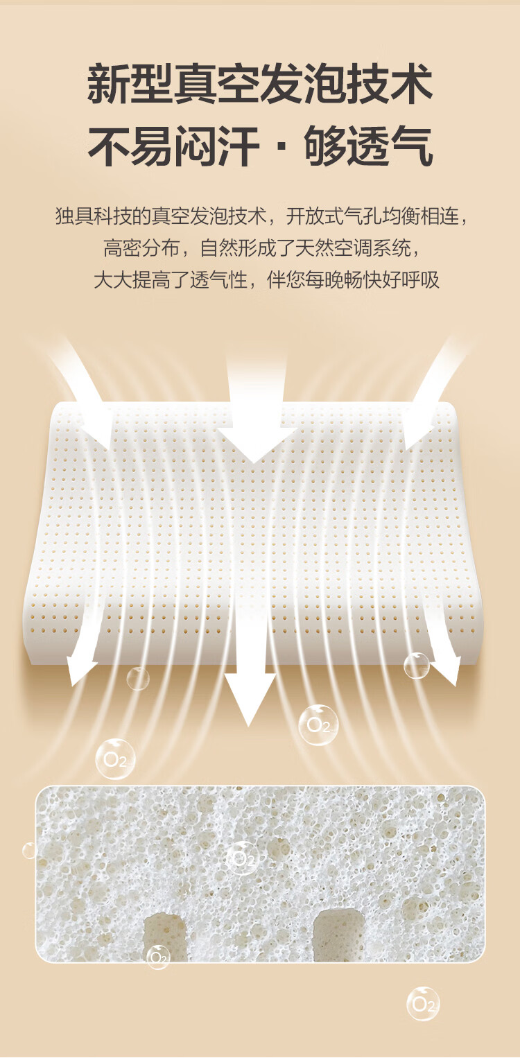 JD Original Shufu Lei Top Luxury Tra Lei Craftsmanship 93% Latex Pillow Wave Cervical Pillow Thai Natural Latex 9