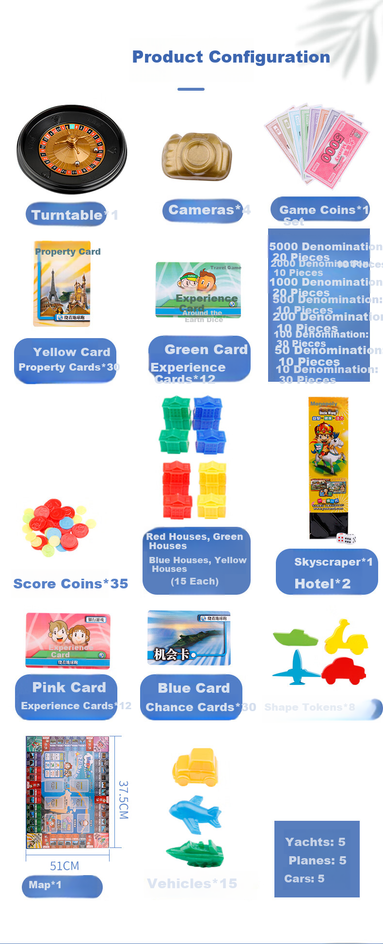 Dafuweng Game Chess Gold Medal World Tour Deluxe Edition, Circumnavigating The Globe, Children's And Adult Real Estate Tycoon Strong Hand Chess Board Game 2
