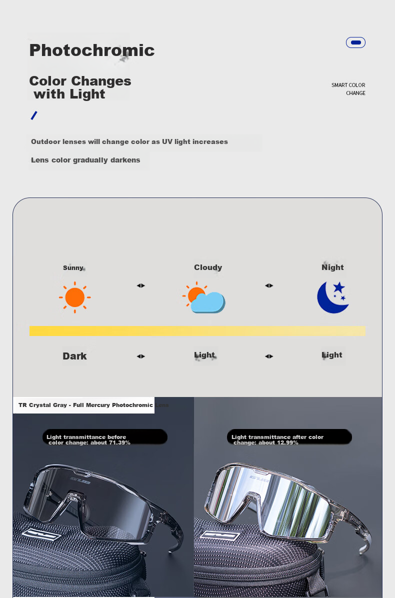 GUB Cycling Glasses with Photochromic Lenses for Day And Night Use, Outdoor Hiking Running, Unisex Road Mountain Bike Windproof Goggles 7