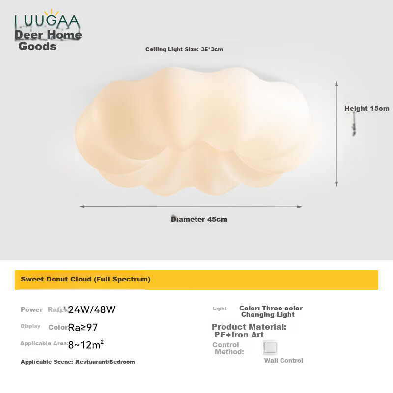 LUUGAA (LU-01233799