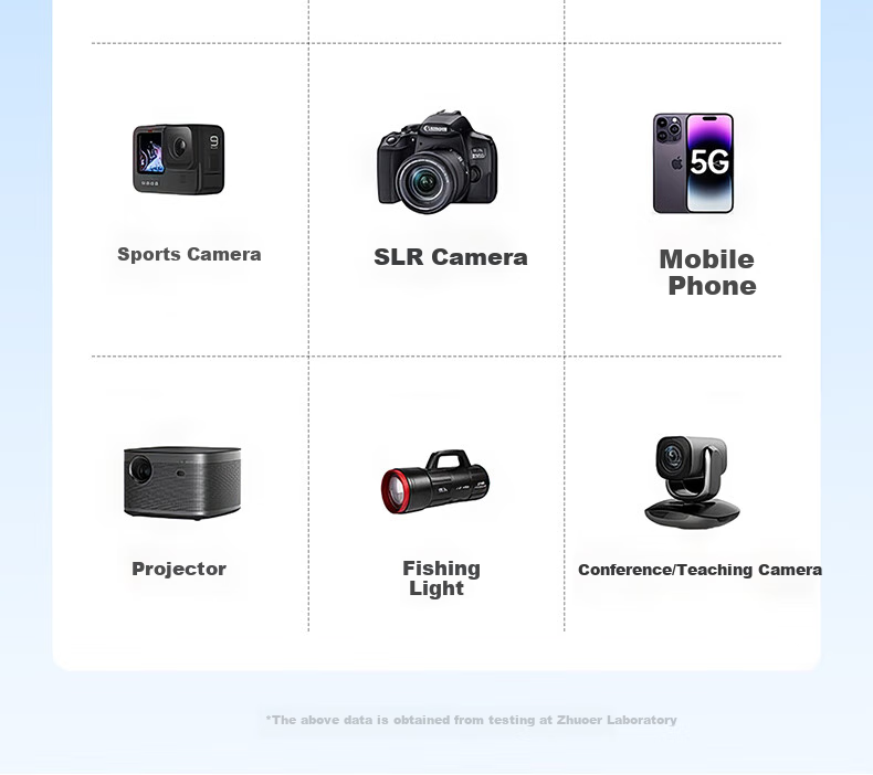 Zhuoer KF126 Camera Tripod, Live Streaming Stand, Tripod, Phone Mount, Multifunctional Photography, Mirrorless Camera Shooting, Suitable for Canon, Sony, Fuji, Nikon, Floor-Standing Portable Outdoor 8