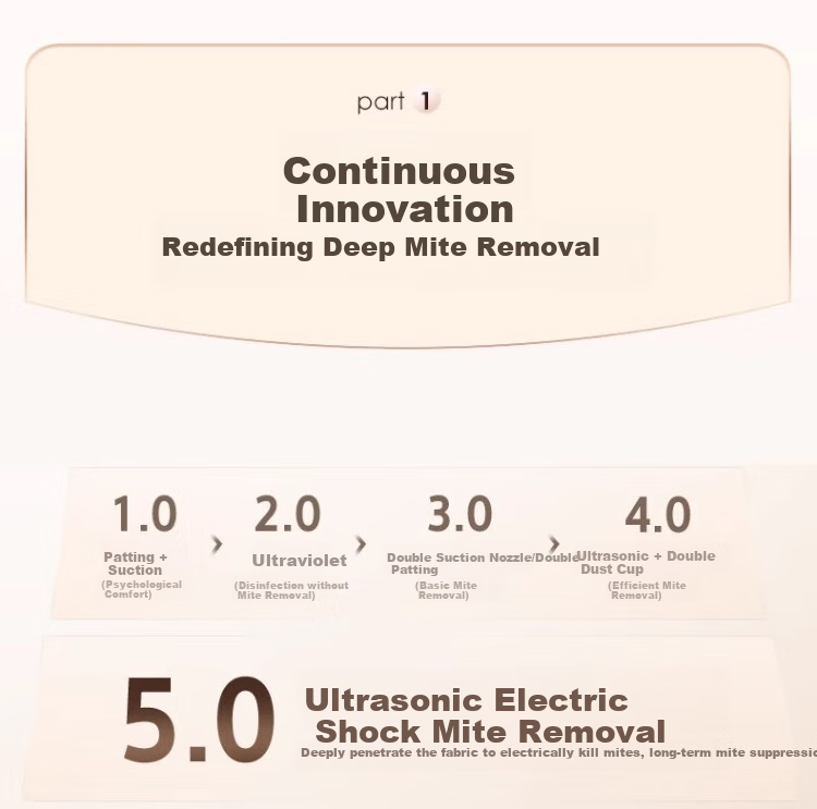 Midea MX7 Sleep Comfort Mite Removal Device [Mother & Baby Grade] Patented Electric Shock Mite Remover 3-in-1 High-Temperature Sterilization Vacuum Cleaner for Bed Home Use 7