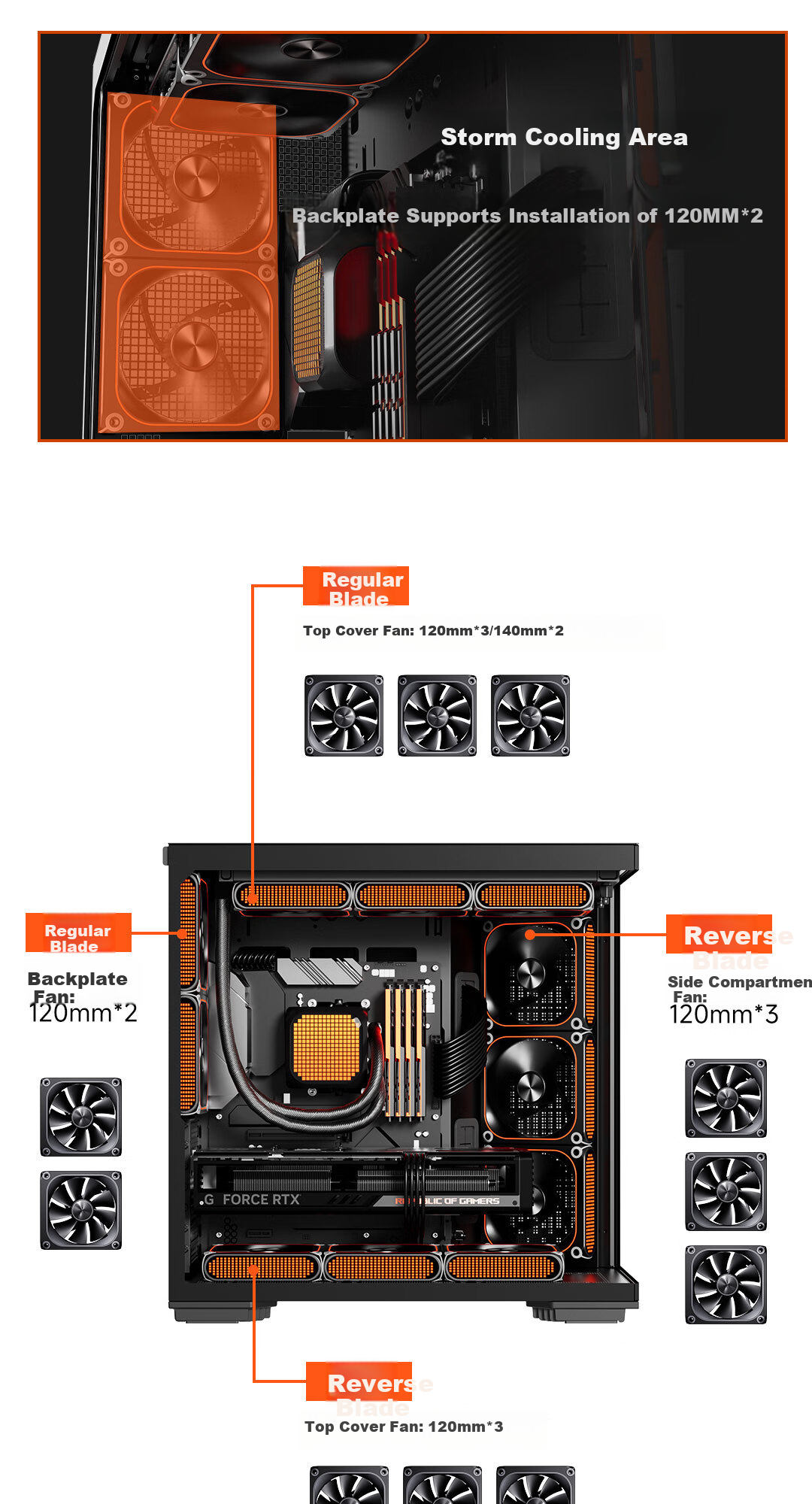 Aigo Starry Sky White Gaming Desktop Computer Case, ATX Motherboard, Supports 360mm Water Cooling, Left And Right Compartment Design, 5090 Graphics Card Compatible 10