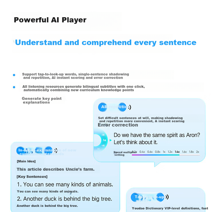Youdao All-Screen Listening Treasure M7 128GB [Gaokao Original Sound], AI English Learning Device, Audio Player, Vocabulary Machine, Study Aid, Repeater 15