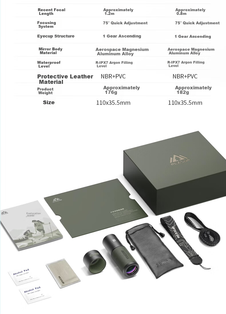 Yuesen High-Power HD Exploration Master Monocular Telescope Portable Waterproof Outdoor Day and Night Use 20