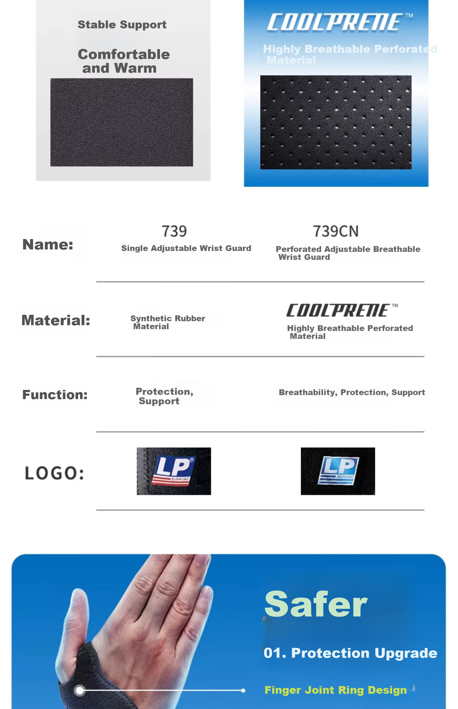 LP 4020CK Fitness Wrist Support Badminton Sports Gaming Wrist Sleeve Tennis Tendon Protection Unisex Single Piece 3