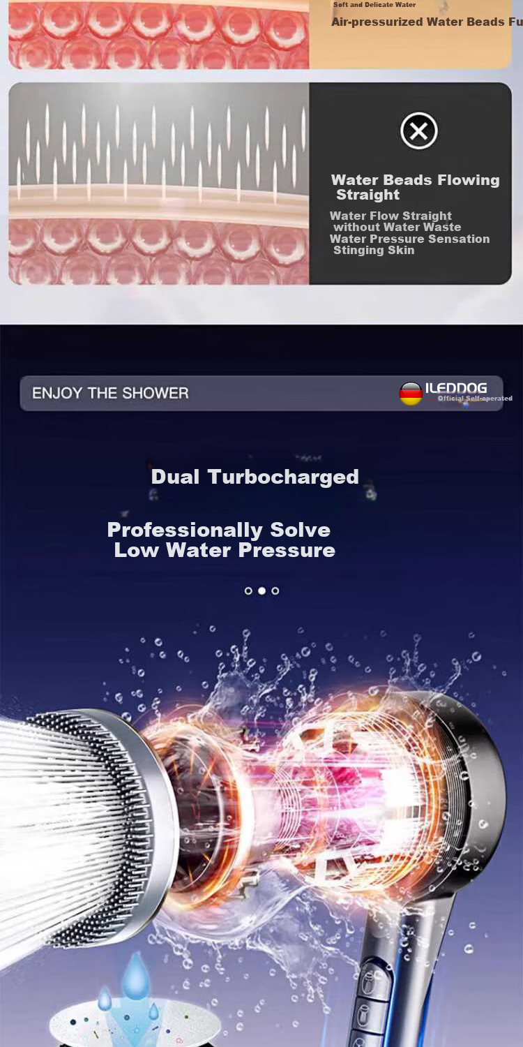ILeddog [Germany] High-Pressure Shower Head Set with Extra Strong Pressure Bathroom Massage Sprayer TY001 3