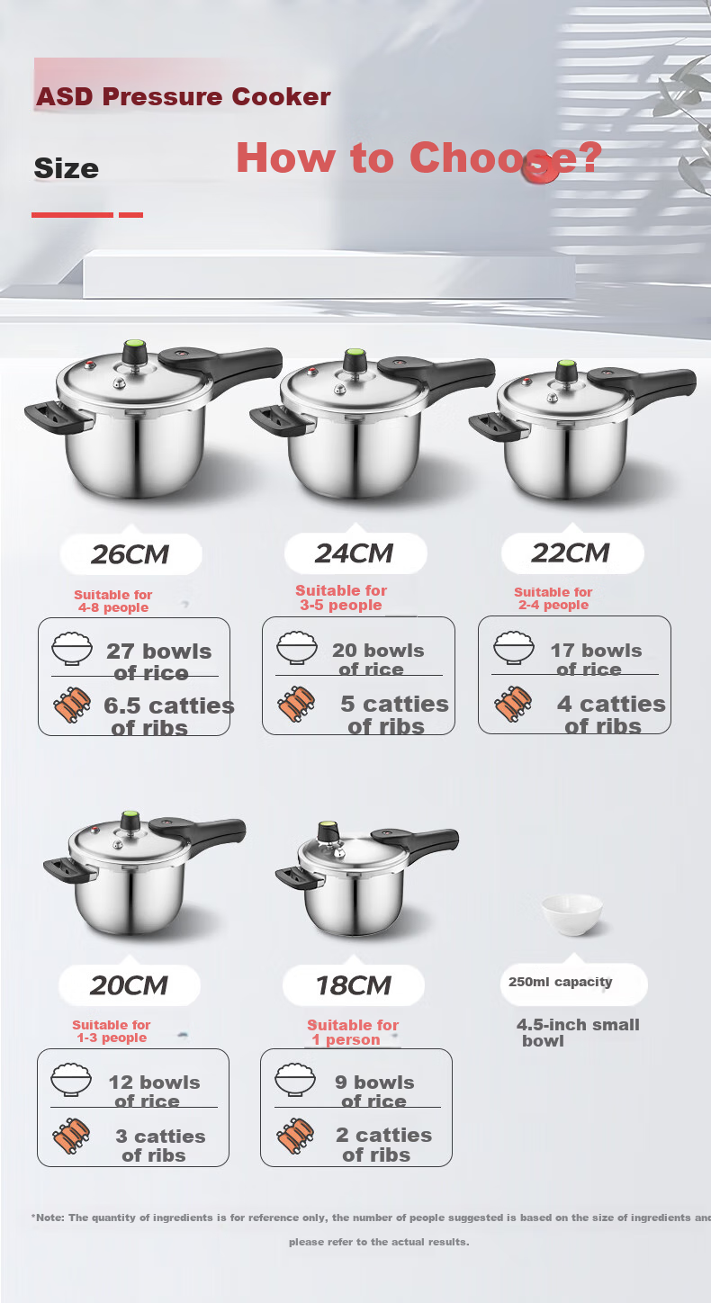ASD Pressure Cooker, 304 Stainless Steel, Six Safety Features, 4.0L Capacity, Compatible with Gas And Induction Stoves, WG1820DN 1