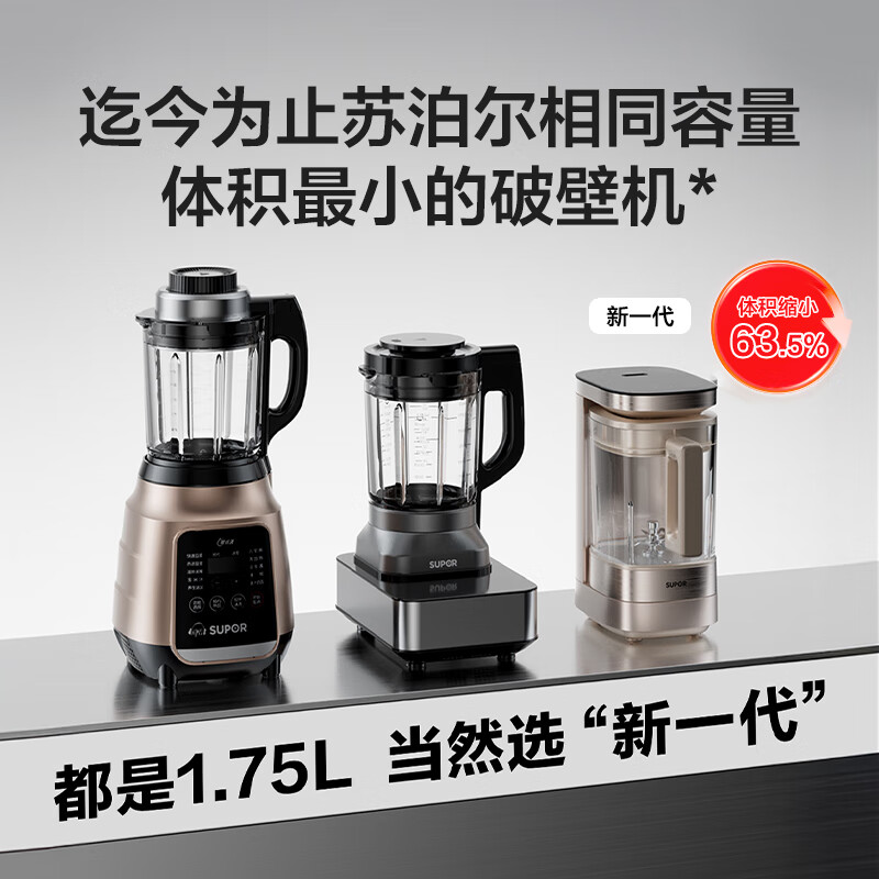 SUPOR New Model 0 Coating Small Cube Silent Blender Flagship Edition, Home Automatic Multifunctional Baby Food Processor, 1.75L Variable Frequency Quiet Juicer Soy Milk Maker SP925R