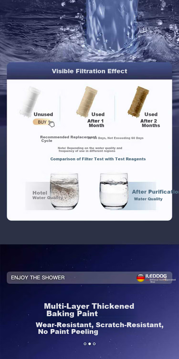 ILeddog [Germany] High-Pressure Shower Head Set with Extra Strong Pressure Bathroom Massage Sprayer TY001 9