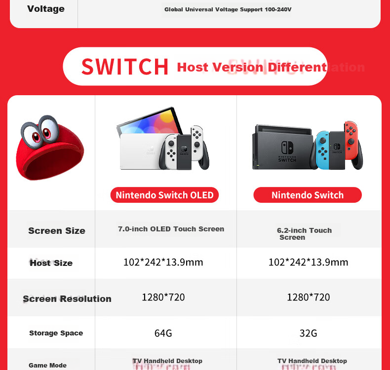 Nintendo Switch, Nintendo Gaming Console, Switch NS Hong Kong Version OLED Edition Game Console, with White Joy-Con, Portable Game Handheld 1