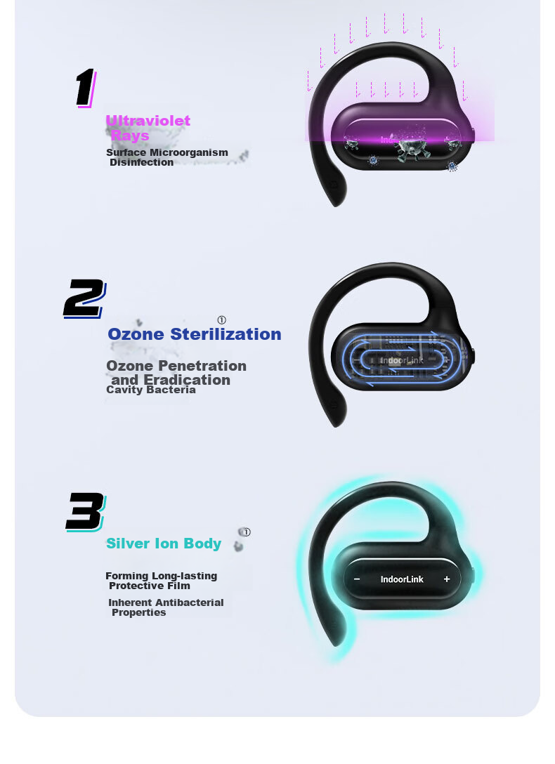IndoorLink Wireless Tour Guide System for One-To Government And Enterprise Reception, Factory Tours, Exhibition Halls, Project Inspections, High-End Business Meetings, And Team Guiding 18