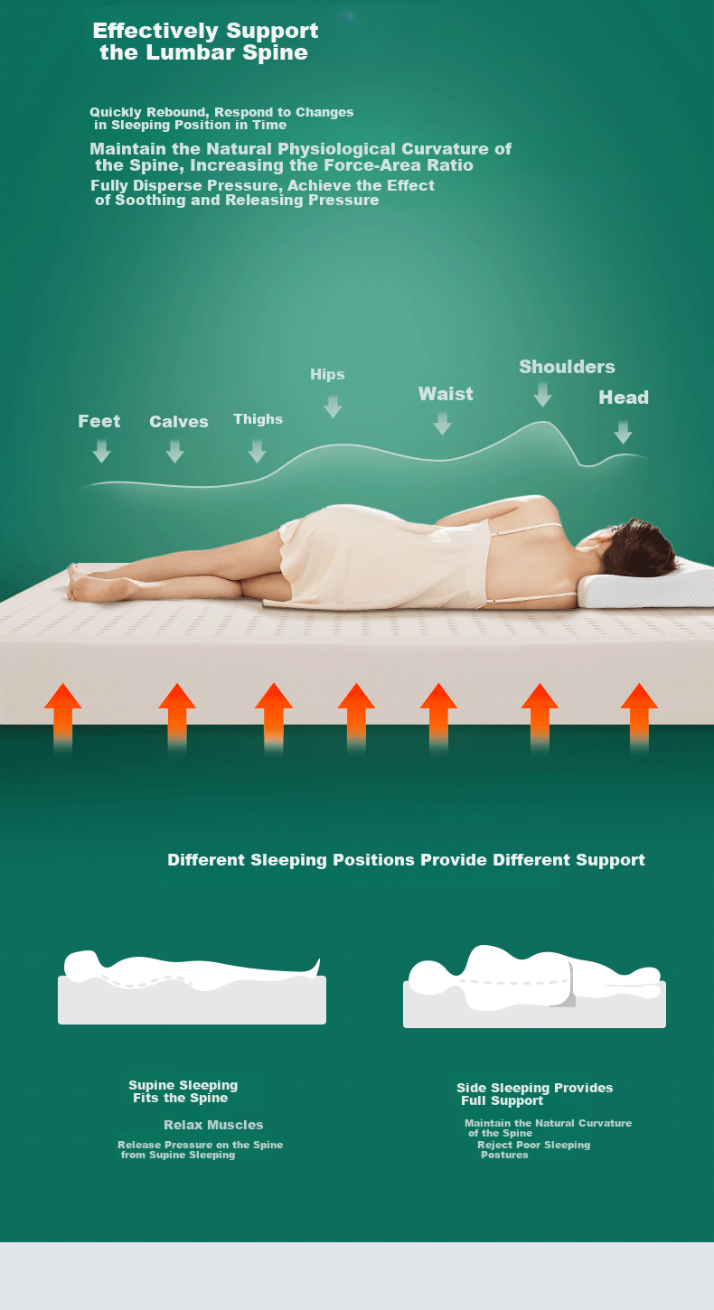Yikafu Latex Mattress, 1.8x2m, Dormitory Natural Latex Student Mattress, 5cm Thick, 1*1.9 Meters, Medium Firmness 9