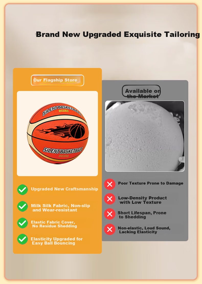 Babamama Silent Basketball, Noiseless Ball, Children's Toy, for Ages 3-6, Indoor Bounce Ball, Size 7 Sports Equipment, Boys' Gift 3