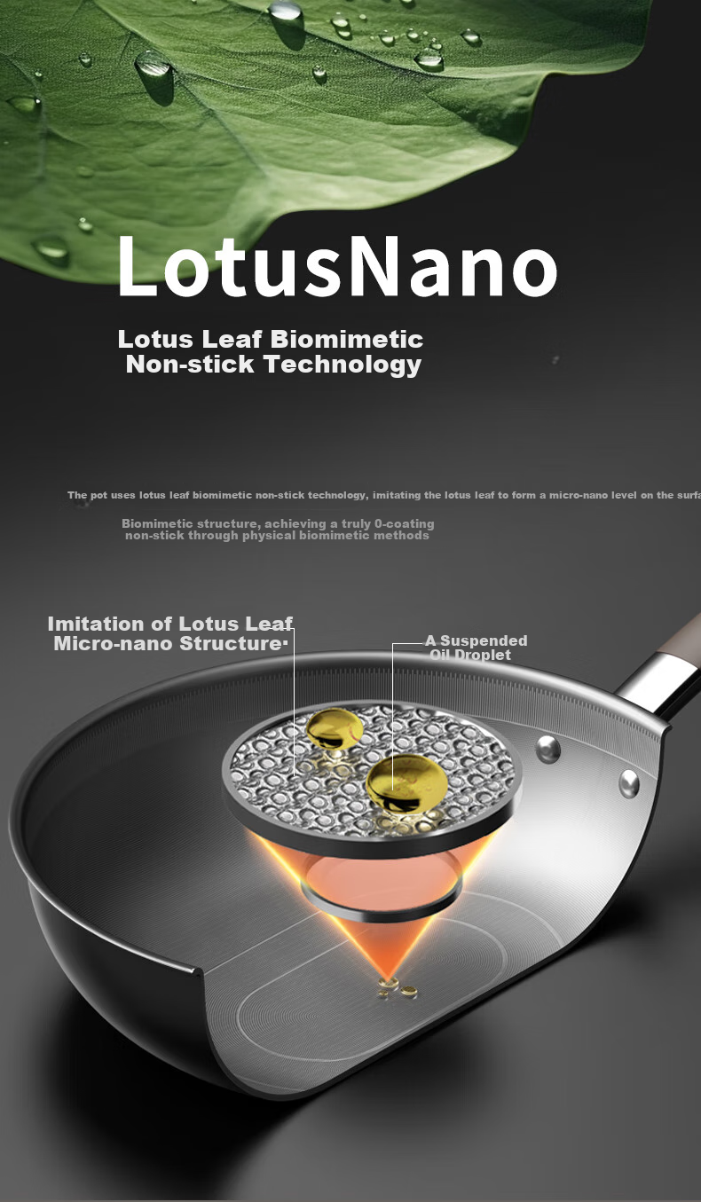 KBH Non-Stick Frying Pan, Skillet, Wok, Pure Titanium, No Coating, Antibacterial, 316L Stainless Steel, Uncoated 7