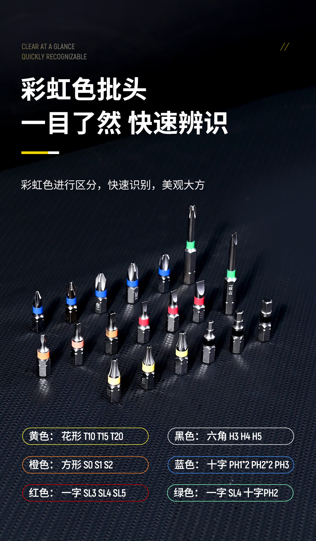 SATA 32-Piece Screwdriver Set 3.7V Electric Screwdriver Kit for Home Installation and Digital Repair 11