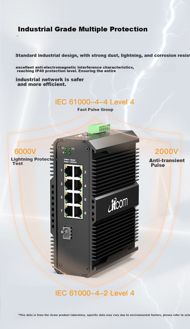 Itcom Industrial-Grade Ethernet Switch, Gigabit 1 Optical 8 Electrical Fiber Optic Transceiver, Powered Rail-Mounted, Power Not Included IT168-9000 3