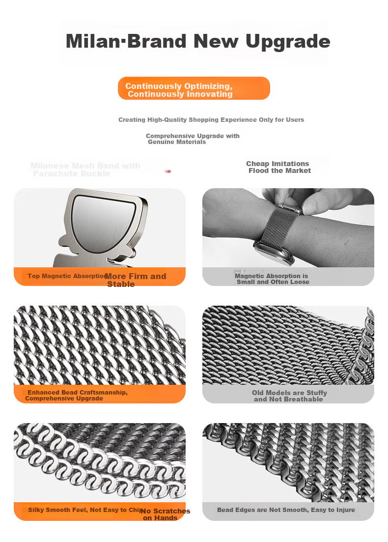 BHO Compatible Milanese Loop for New Apple Watch S12 Strap, Apple Watch S11/SE3, IWatch S10/9/Ultra4/3 Magnetic Parachute Band 6