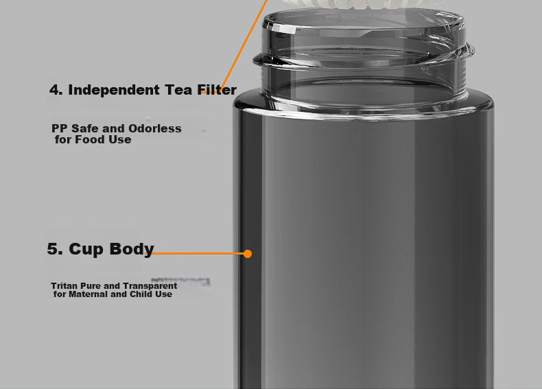 Fuguang Tritan Plastic Cup Sports Water Bottle for Men Women Students Portable Outdoor Water Bottle Shatterproof Large Capacity Summer Tumbler 12