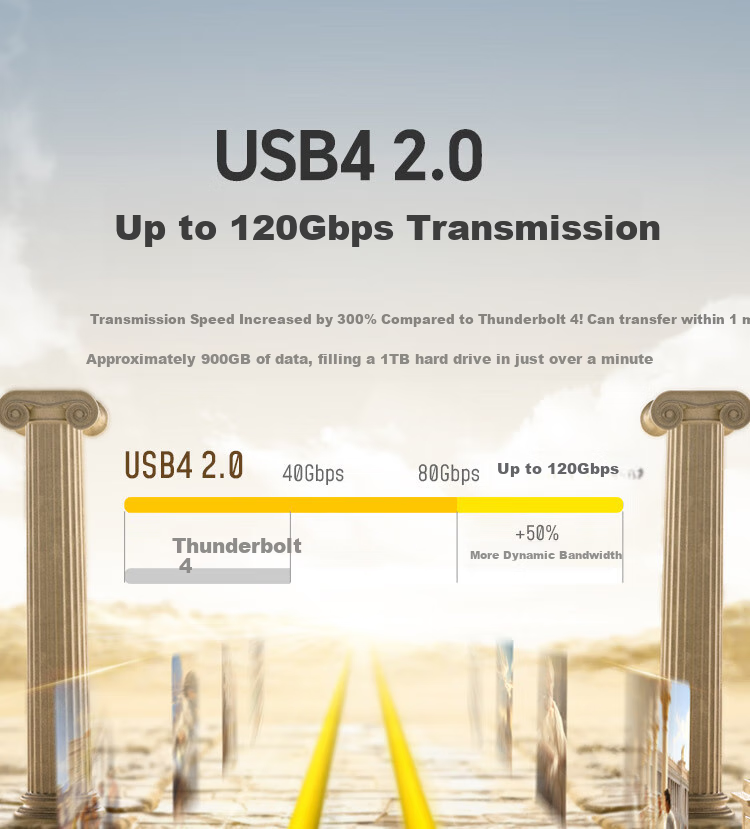 Aohi Adonis USB4 2.0 Fast Charging Data Cable, PD240W Full-Function 120Gbps Transmission, Dual Type-C, HD 8K Video Display, Screen Casting, Expansion Dock 5