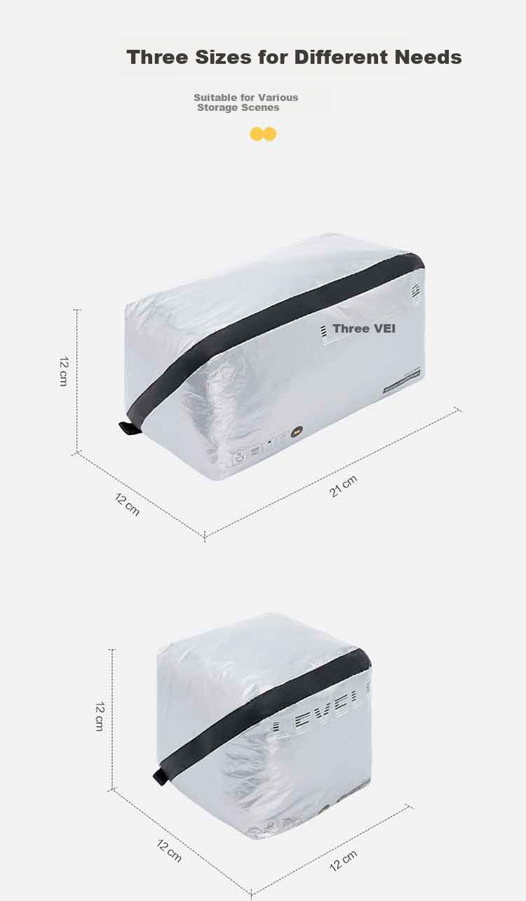 LEVEL8 Travel Storage Set, Toiletry And Cosmetic Travel Bag, Luggage SPACE Three-Piece Organizer Storage Bag 5