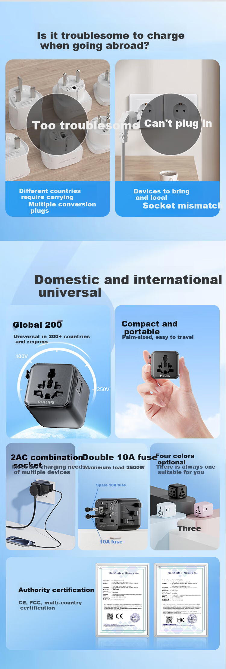 PHILIPS Side-Insert 2-Outlet Travel Adapter/multi-Country Universal International Travel Socket Converter/Compatible with UK, EU, US, AU, Japan, Hong Kong, Singapore, Thailand, Includes Powder 3