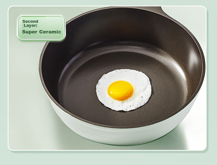 COOKER KING Non-Stick Frying Pan with Ceramic Exterior, Clean Cooking Surface, Flat Bottom Pan, Deep Oil-Gathering Skillet, Steak Pan with Titanium Coating, 28cm 5
