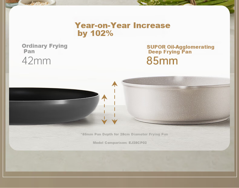 SUPOR Flat Bottom Pan, Star Stone Lightweight Cast Oil-Resistant Deep Frying Pan, Non-Stick Pan, 28cm, Compatible with Induction And Gas Stoves, EJ28LBP02 9