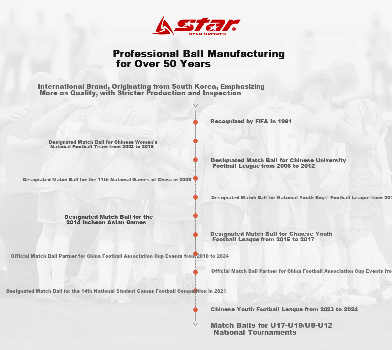 Star Soccer Ball Size 5 Adult Youth Middle School Entrance Exam Standard Professional Competition Training Ball Hot Glue SB21A6025 2