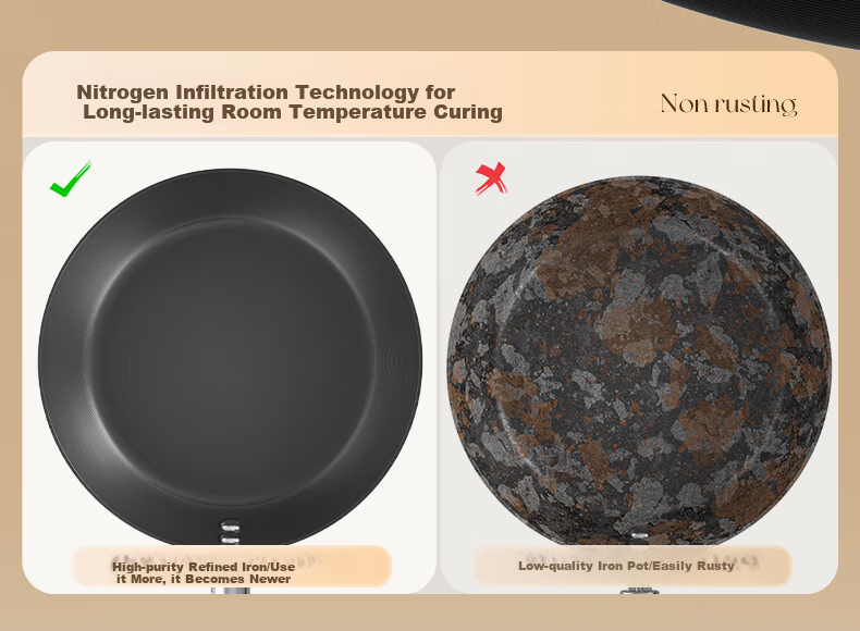 Suncha Non-Stick Frying Pan, Uncoated Steak And Egg Pan, Low-Smoke Cooking Pan, Compatible with Induction And Gas Stoves, 26cm 13