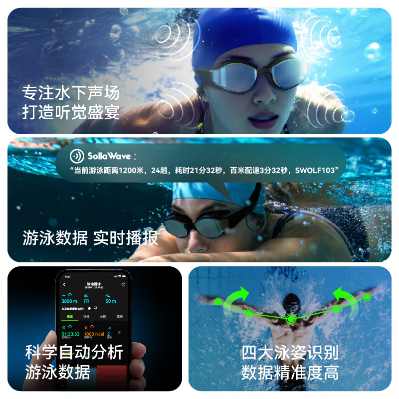 Умные очки для плавания SollaWave