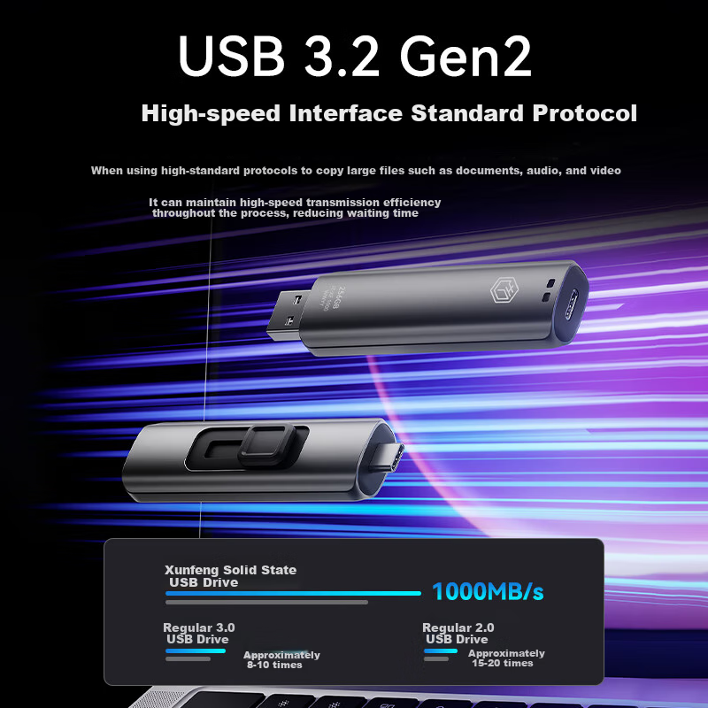 SSD-накопитель JD Original Dual Interface 256 ГБ, высокая скорость 1000 МБ/с, USB Type-C для телефонов и компьютеров, безопасный и быстрый твердотельный накопитель
