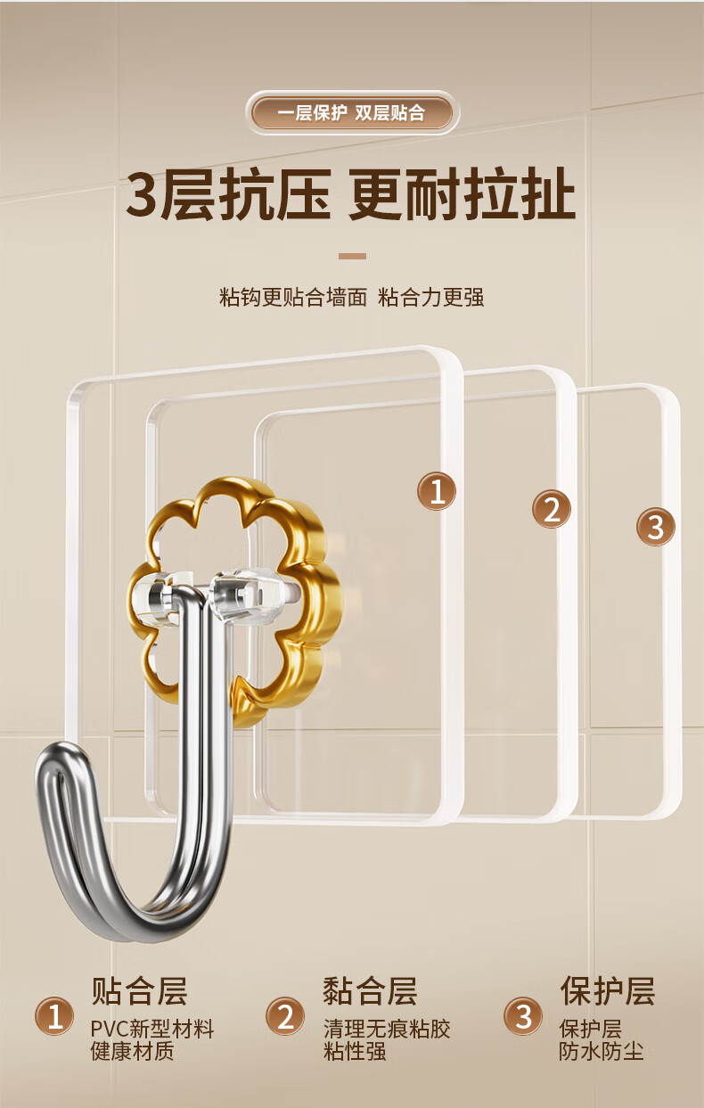 Baicaoyuan Strong Adhesive Hook Stainless Steel No-Drill Heavy Duty Transparent Wall-Mounted Hook for Dormitory Kitchen Bathroom 5