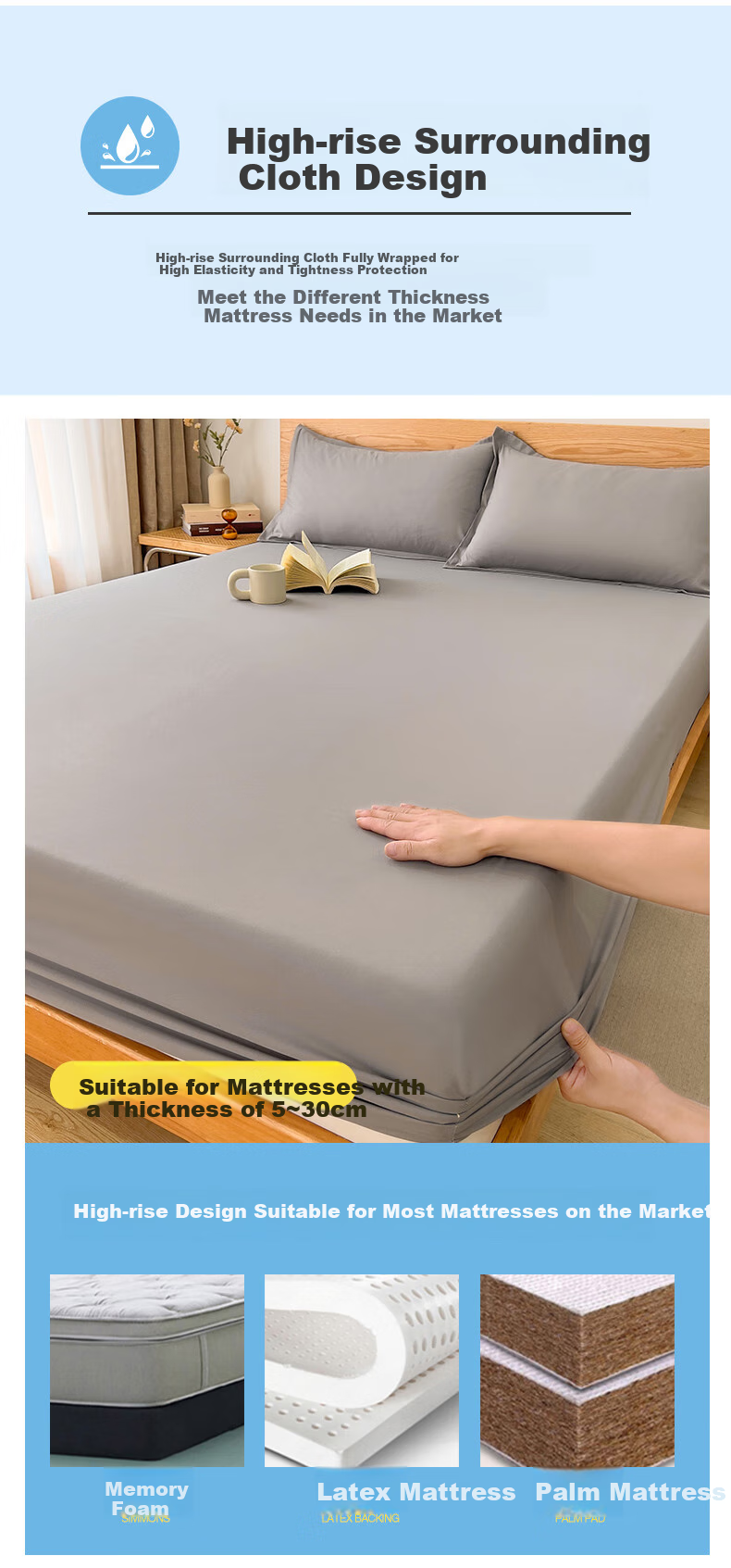 Hodo Class A Fitted Sheet Single Piece, Mattress Protector Cover, Anti-Dirt Non-Slip Full Coverage Bed Cover, Protective Cover, 1.8*2m, Guest Blue 7