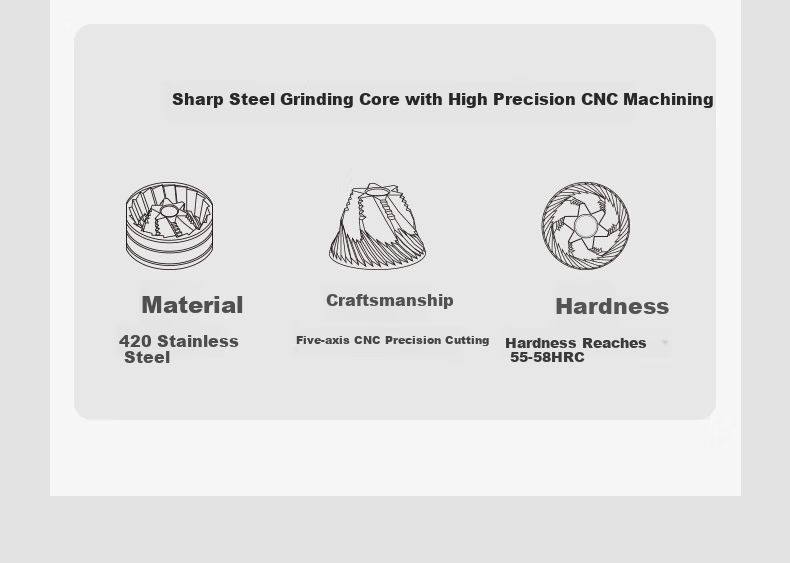 Timemore C3S Hand-Crank Coffee Grinder, Manual Coffee Bean Grinding Machine, Portable Coffee Grinder And Brewing Equipment 6