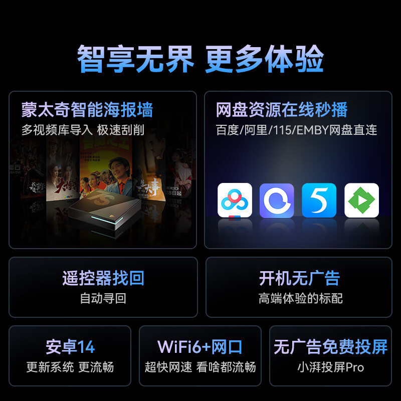 Tencent Aurora Box 7S 8K UHD TV Box Smart Network Set-Top Box Dolby Vision Atmos DTS:X 4+128GB Dual-Band WiFi6 START Cloud Gaming