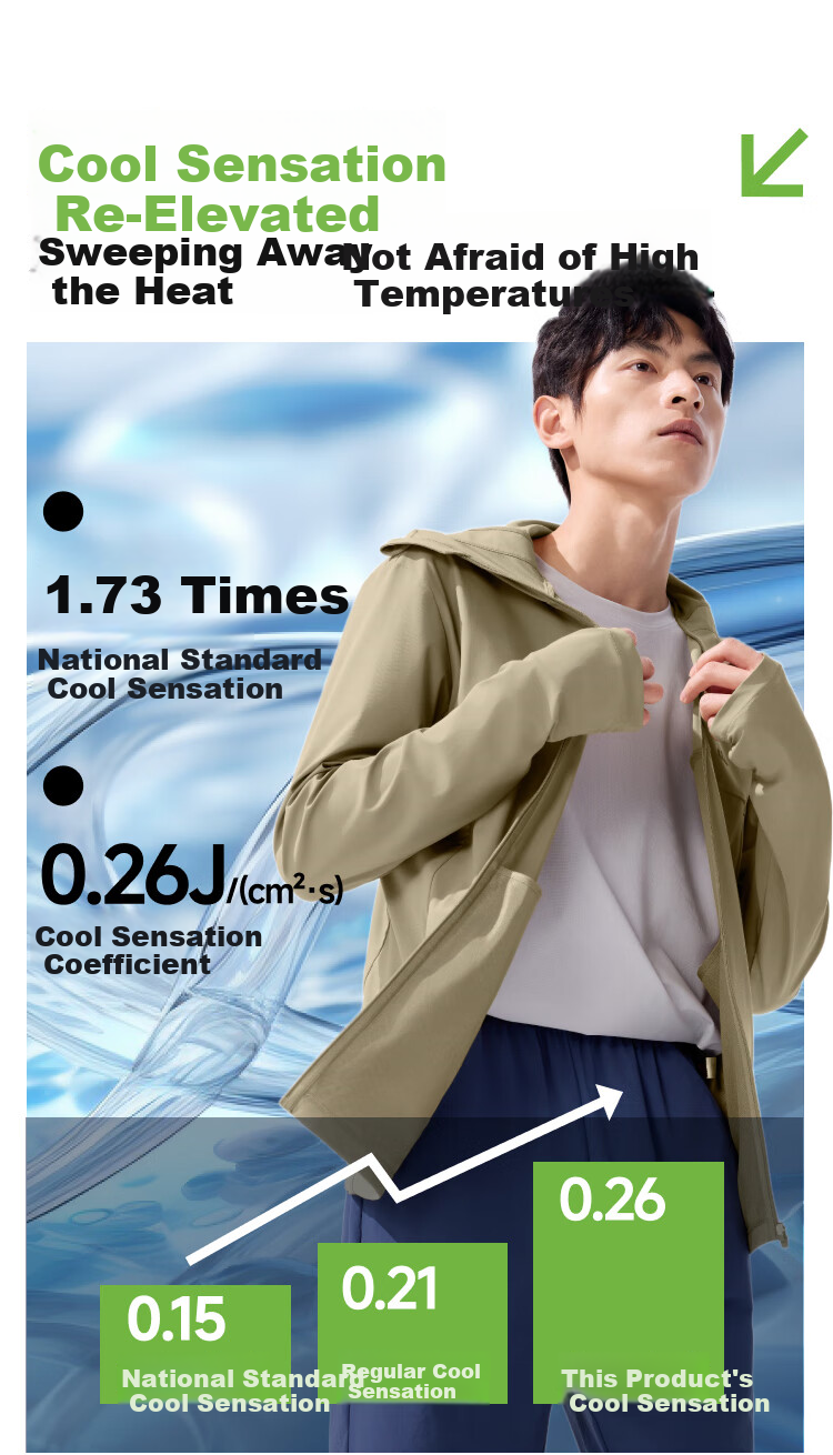 Beneunder Ice Silk Sun Protection Jacket Unisex UV Protection Cooling Breathable Outdoor AL026 [JD Exclusive] 5