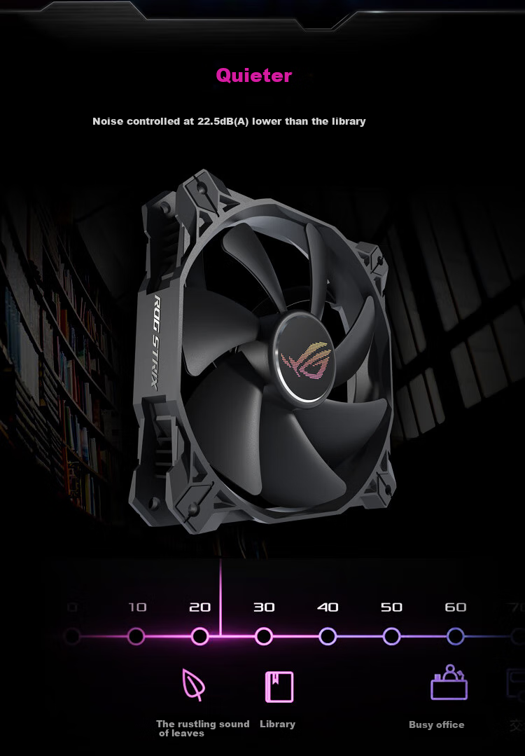 ASUS ROG STRIX Fengshen XF120 Fan (Black 12cm Case Cooling Fan/Magnetic Levitation Bearing/CPU Fan/Cooling Radiator Fan/4pin PWM) 5