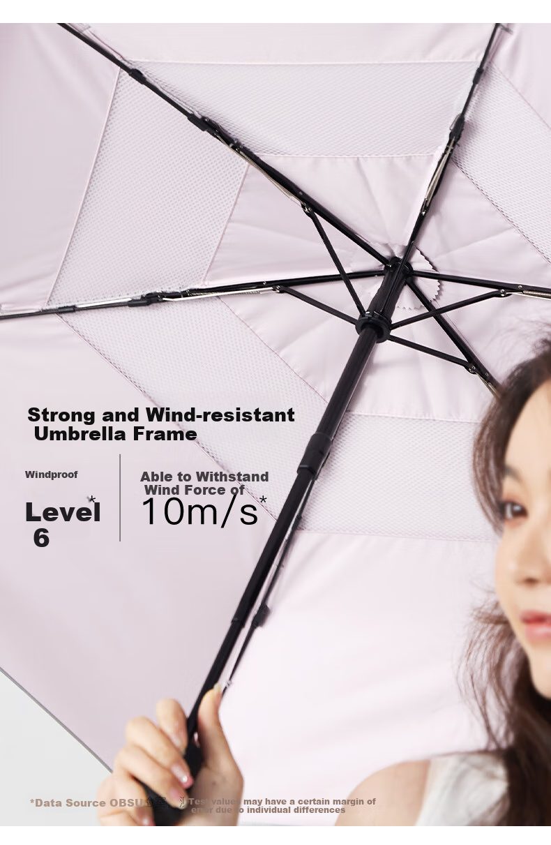 Obsu Japanese Obsu Compact Portable Sun Umbrella, UV Protection, Titanium Silver Coating, White, Titanium Silver Mesh Fabric 6