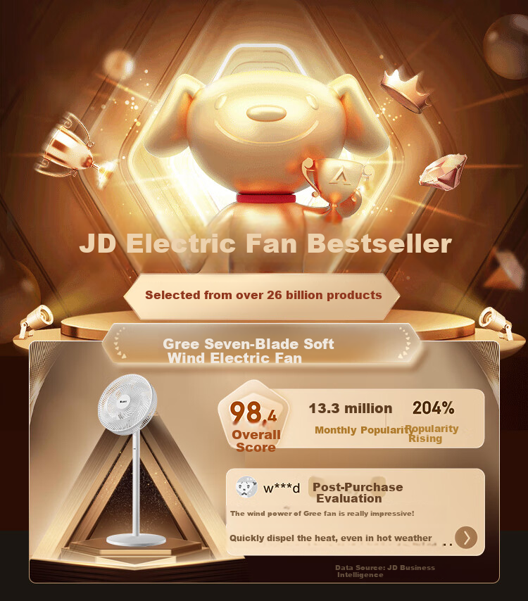 GREE [Remote Control] Seven-Blade Quiet Standing Electric Fan, Home Soft Wind Floor Fan, Desktop Fan, High Air Volume Energy-Saving Dormitory Electric Fan FS-3015Bh7 1