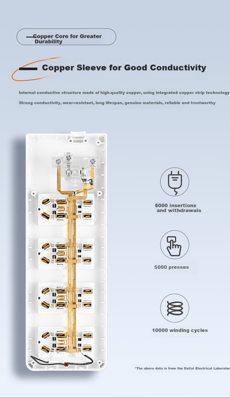 DELIXI 16A High-Power Air Conditioner Socket/power Strip/extension Cord with 3-Outlet Master Switch, Total Length 2.8 Meters 7