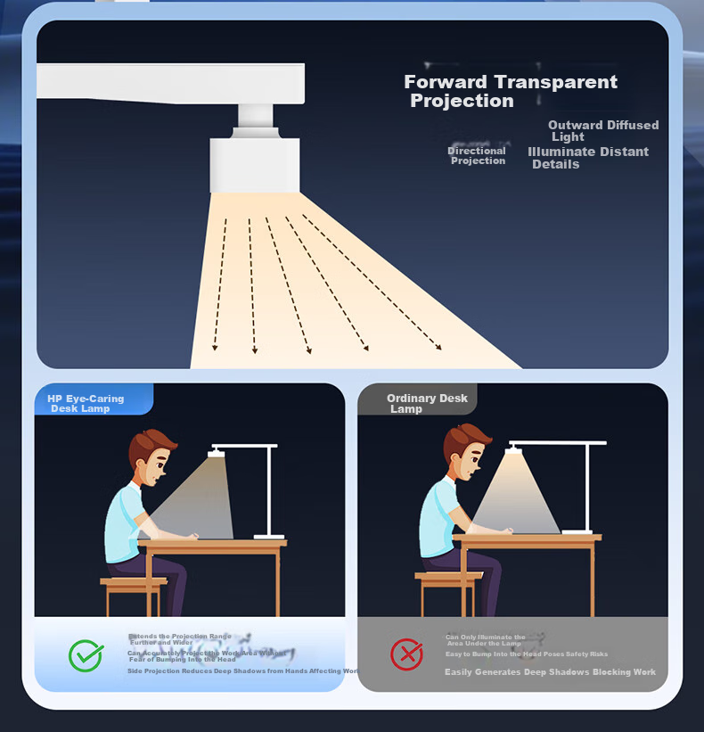 HP Pure Eye Protection Study Reading Desk Lamp for Students and Children, Bedroom Bedside Lamp with Angel Light 12
