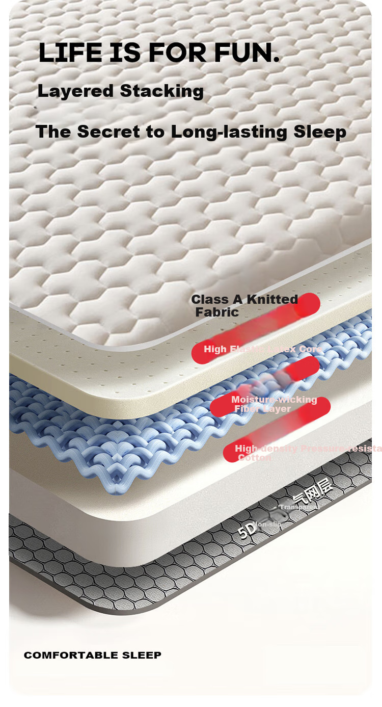 Wuyingongfang, Mu Yin Liangpin Textile Subsidiary Natural Latex Mattress, 1.5x2 Meters, Bed Pad, Floor Mat, Sleeping Pad, Gbai (White) 4