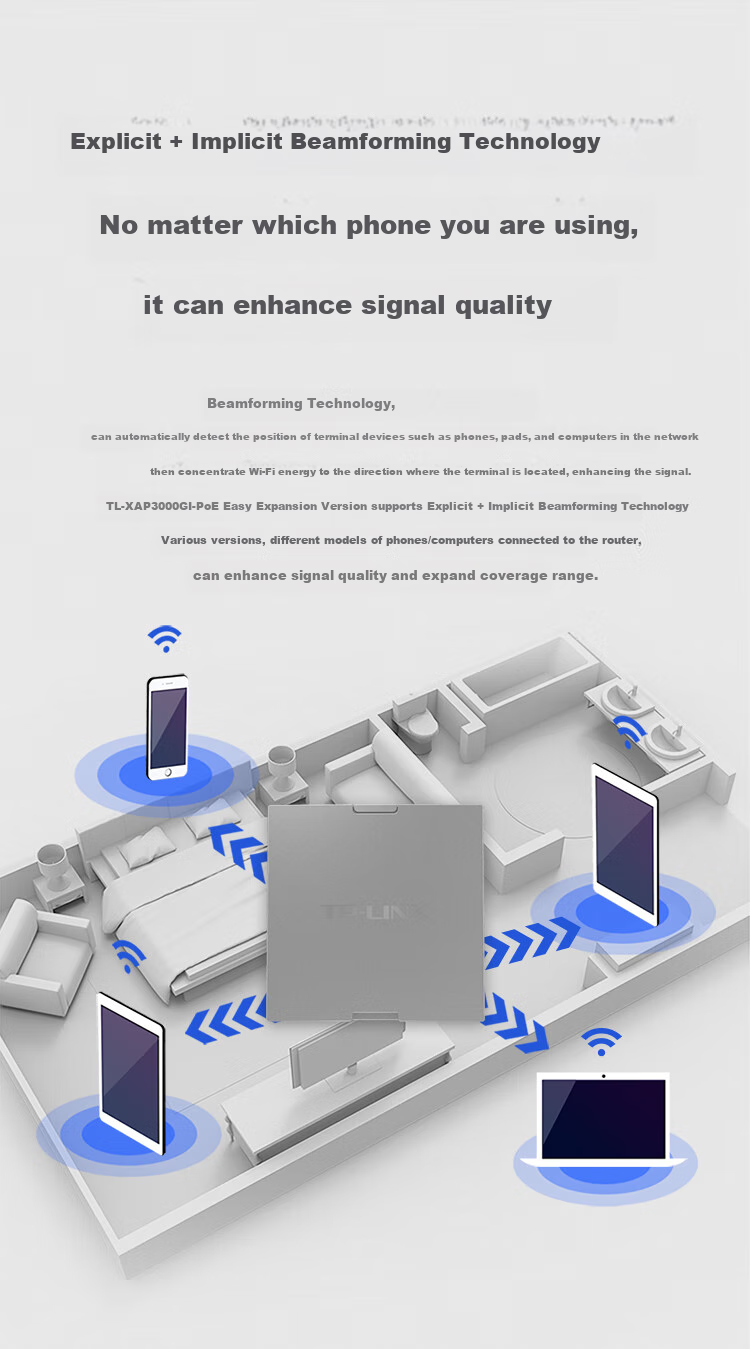TP-LINK AX3000 Wi-Fi6 Panel AP for Large Homes, Whole-House Wireless Mesh Networking, PoE Power Supply, AC Management, TL-XAP3000GI Easy Expansion Versio 8