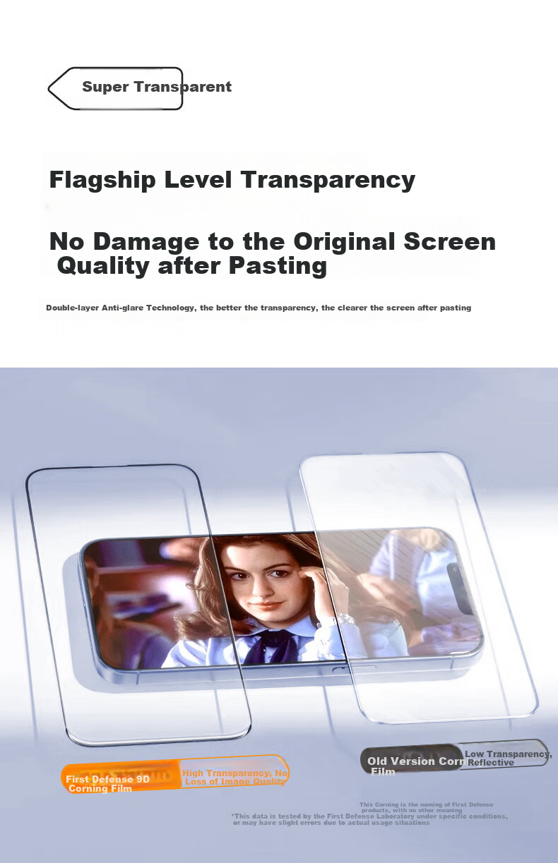 DIVI [Dust-Free Installation Screen Protector] for Apple IPhone 11/XR Tempered Glass Film, Full Screen HD Anti-Explosion Anti-Drop Anti-Fingerprint Smooth Touch Feel Dust-Free Installation 1 Piece 16