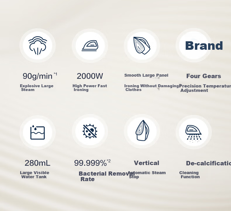 SUPOR Electric Iron, 100g/min [Explosive Steam], 220ml Household High-Power Small Portable Ironing Machine, Bean-Shaped Iron for Clothes And Quilts, 303A Group Purchase 3