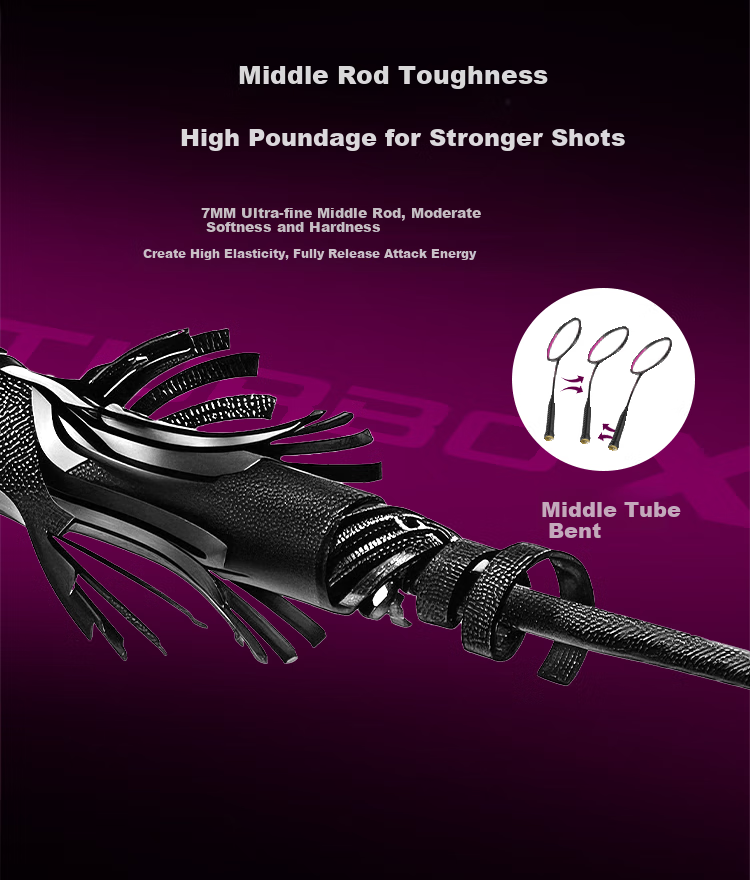 JD Original Full Carbon Badminton Racket, 4U Ultra-Light Baoyun 50 Cool Pink Single Racket, Free Grip Tape*2 + Racket Case 6