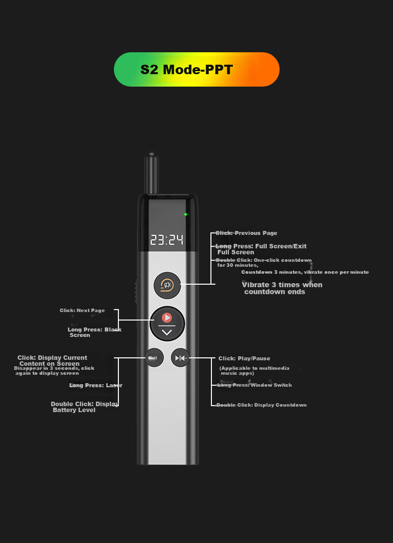 Whist 199 Red Light 32GB USB Flash Drive PPT Page-Turning Pen Laser Pointer Retractable Teaching Pointer Writing Pen Compatible with Seewo/Honghe Whiteboard All-In Touch Multimedia Presenter 13