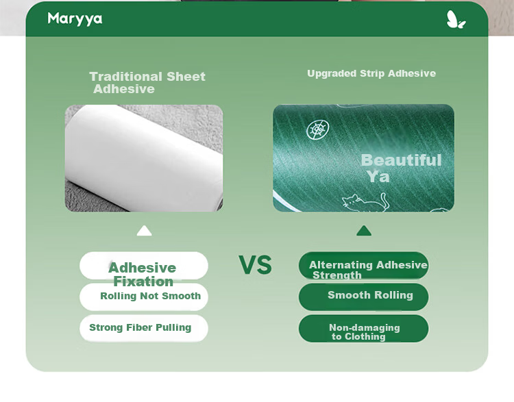 MARYYA Lint Roller Refill Roll, 10cm Diameter, 120 Sheets Total, Tear-Off Design, for Removing Hair And Cat Fur from Clothes 3